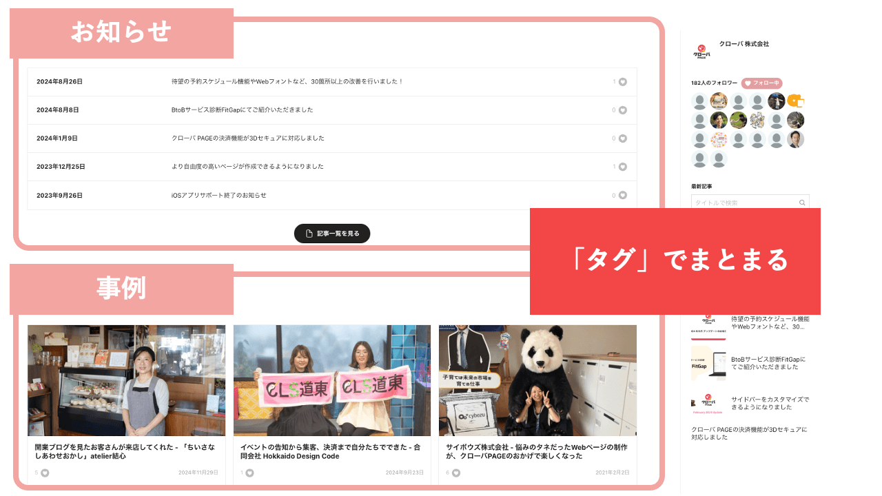 記事の一覧